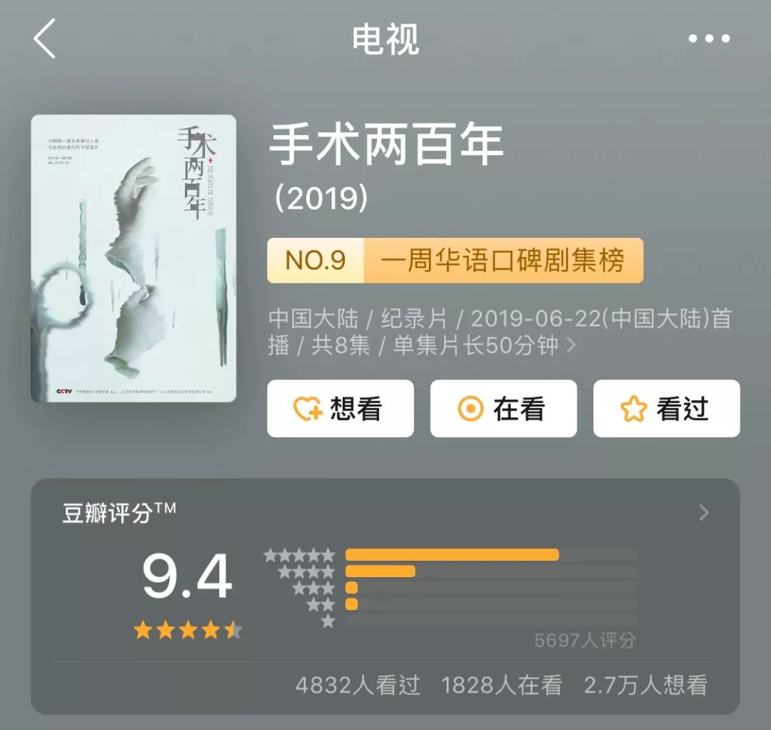 



豆瓣9.4！央视又出神作，直播了一场死亡率300%的手术
