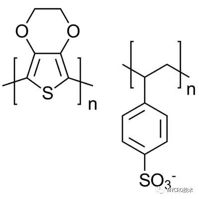 在鈣鈦礦太陽能電池器件中用作空穴傳輸層和其他不同鈣鈦礦層的材料有哪些？