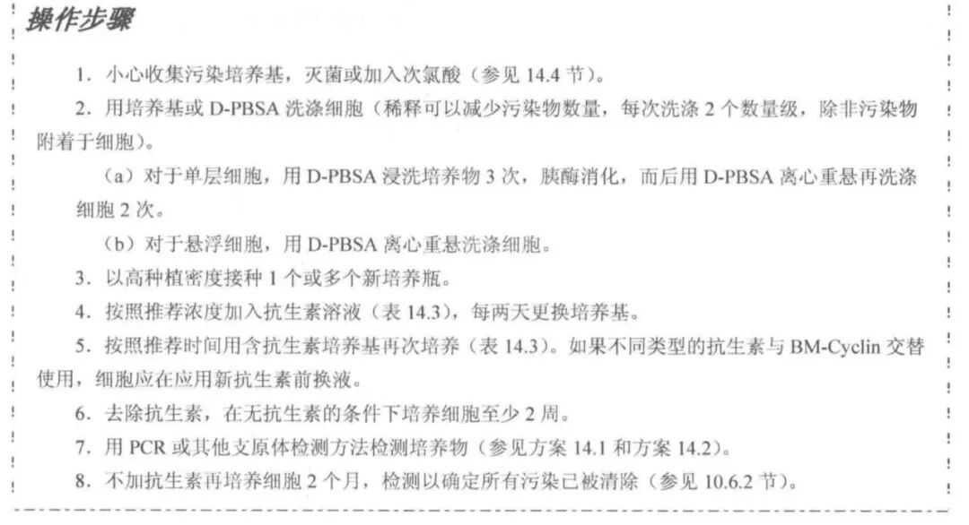 細胞被支原體污染怎么辦？