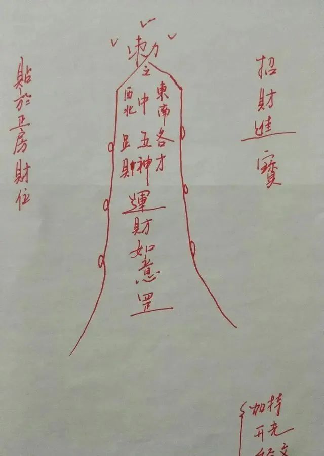 八字七杀的威力