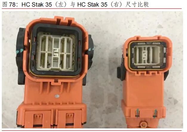 特斯拉 Modle 3线束拆解分析的图22