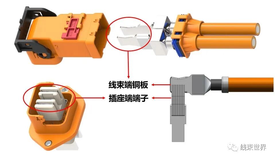 雪佛兰Bolt &Tesla 高压线束及连接器分析的图16