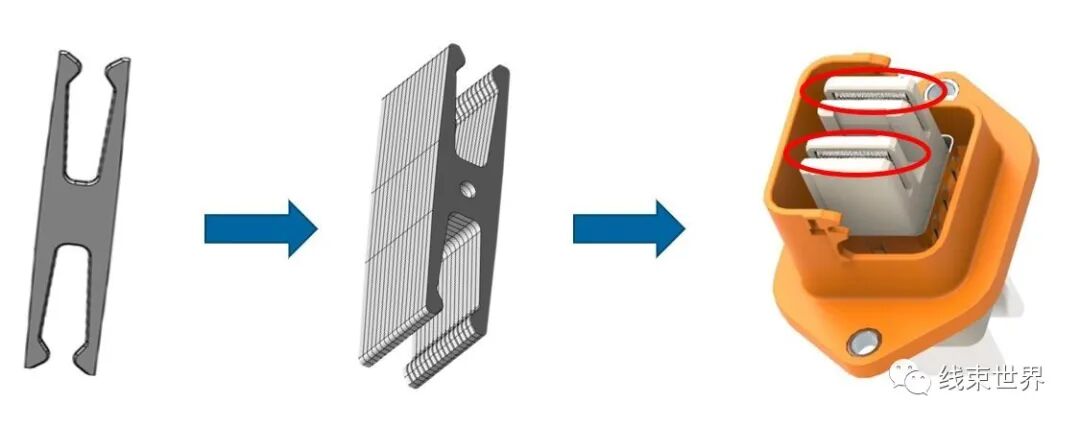 雪佛兰Bolt &Tesla 高压线束及连接器分析的图15