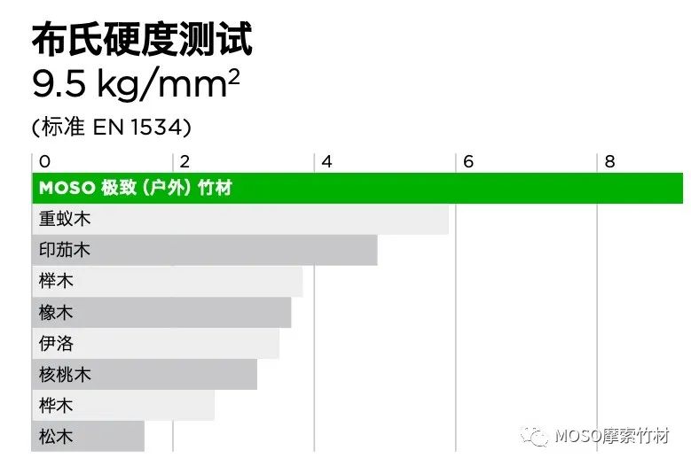 二翅豆木地板怎么樣_太陽樹 紅翅木 假_翅莢木 種子收藏