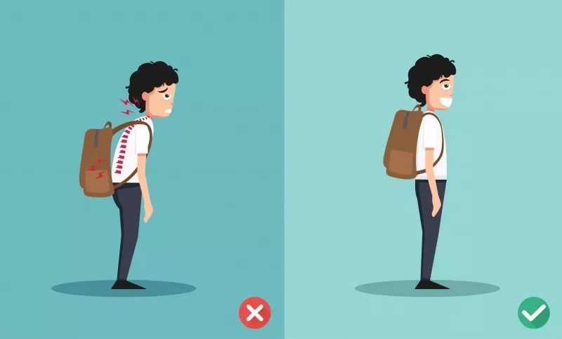 常见的日常姿势正误对比图，中招几个？