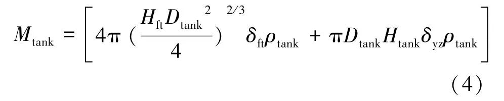 载人登月航天器推进系统方案选择分析的图5