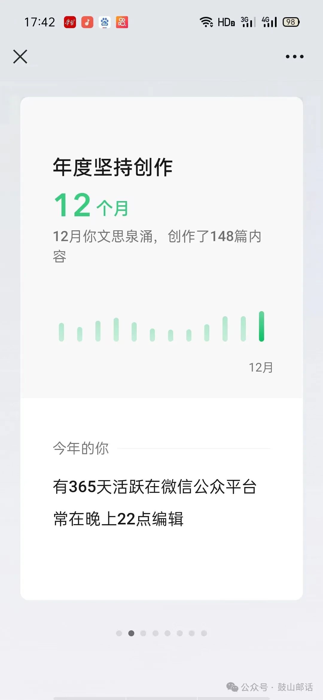【平台互动】2023年度平台创作历程