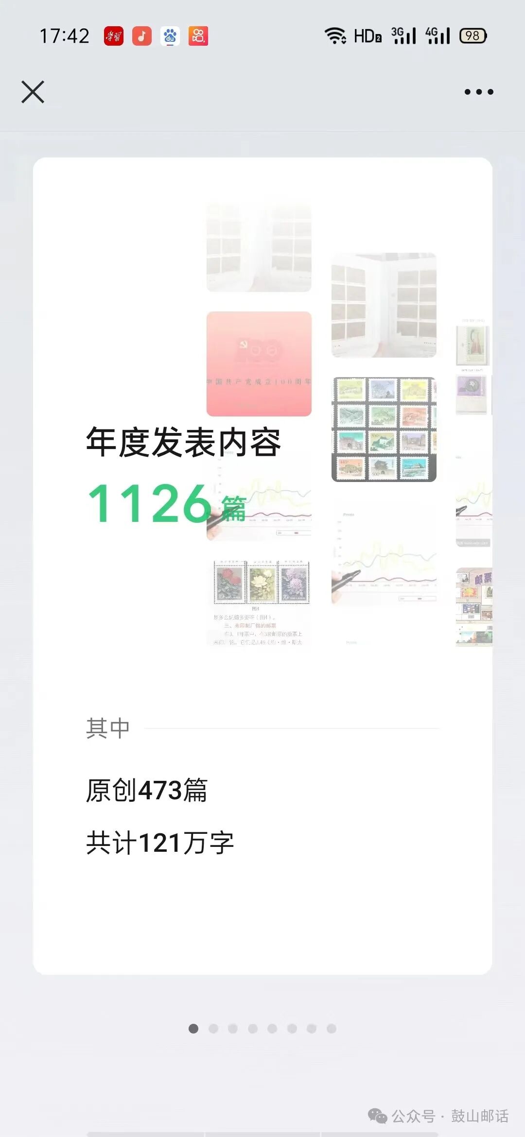 【平台互动】2023年度平台创作历程