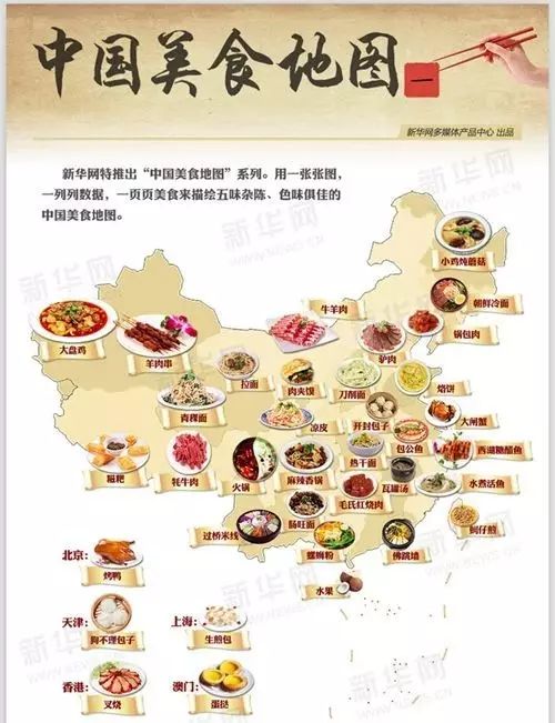 中国四大小吃图片