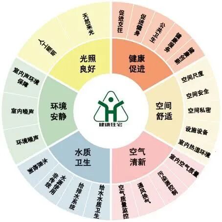 海绵干货海绵社区会是未来趋势吗