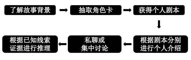 明星大侦探8案件_侦探案件推理题及答案_名侦探柯南最精彩的案件