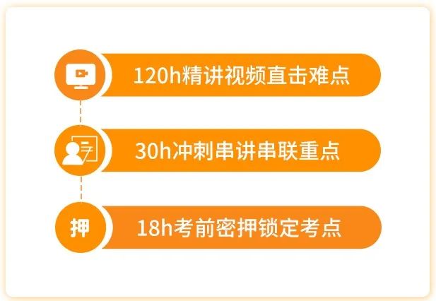 今年护士（护师/主管）考试的内幕消息，你必须了解！