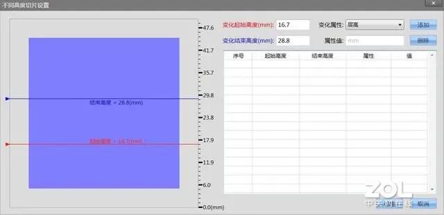 工业级大尺寸3D打印 弘瑞Z600 Plus评测的图40