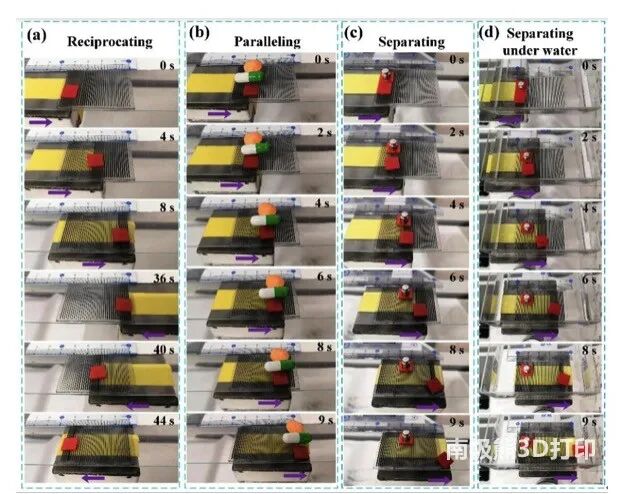 北理工：磁场驱动微板阵列表面实现定向输运的图3