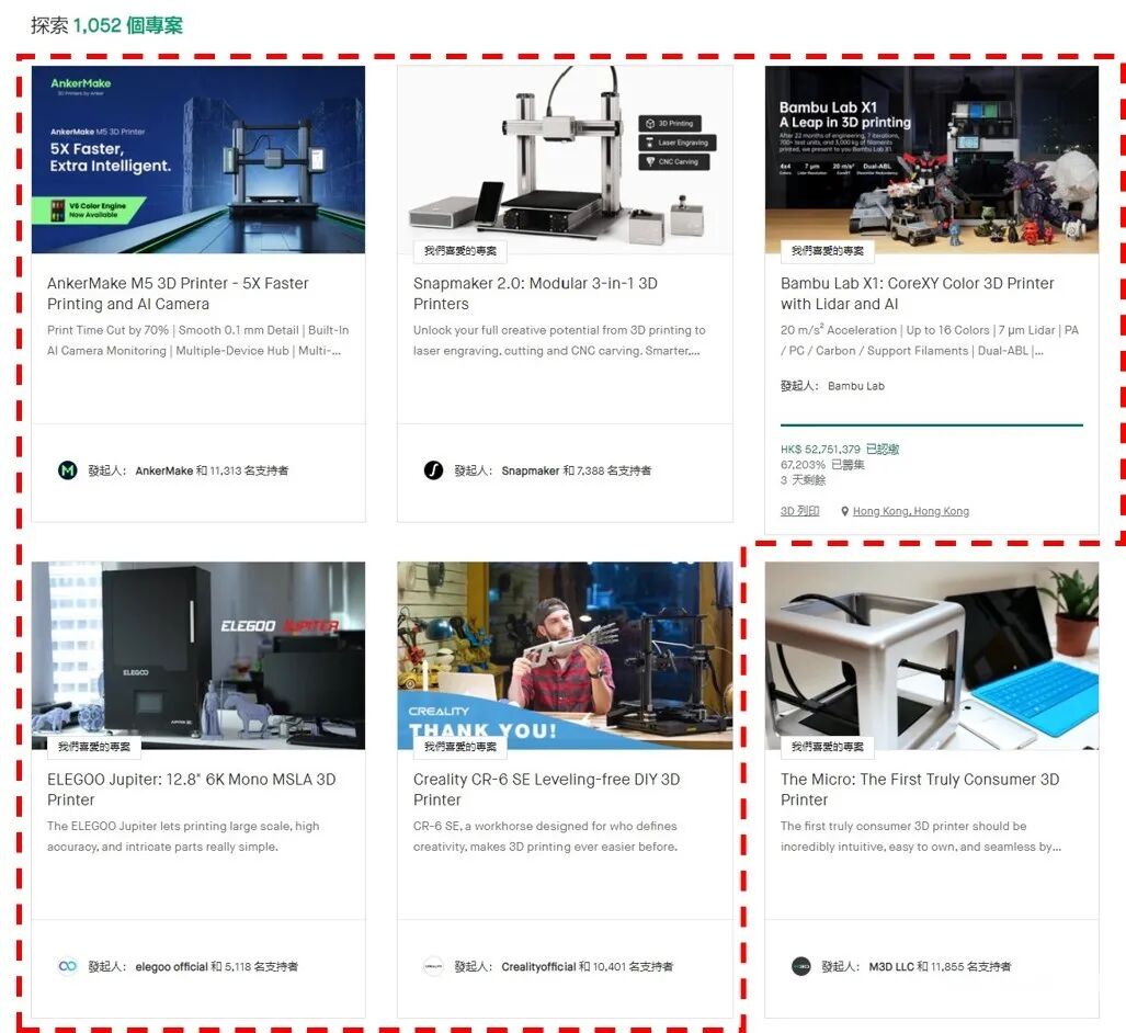 2022年十大3D打印热点的图7