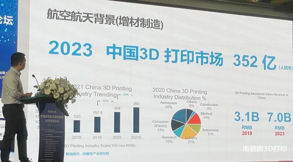FDM：航空航天非金屬3D打印解決方案的圖3