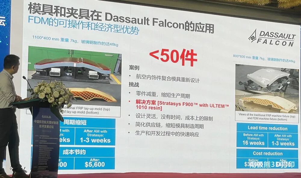 FDM：航空航天非金屬3D打印解決方案的圖8
