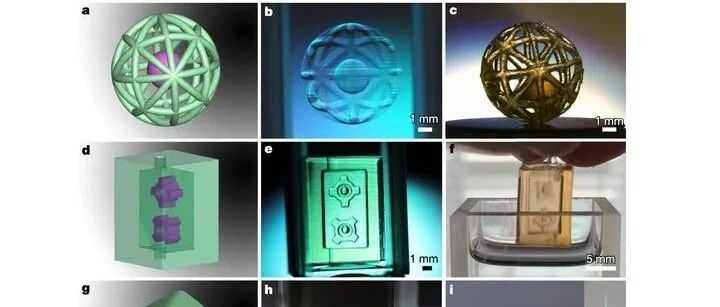 Nature重磅：交叉光片照相体积3D打印技术，Xolography无需支撑