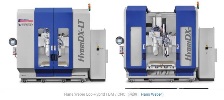 3D打印和CNC：混合制造的优劣势、应用、供应商的图19