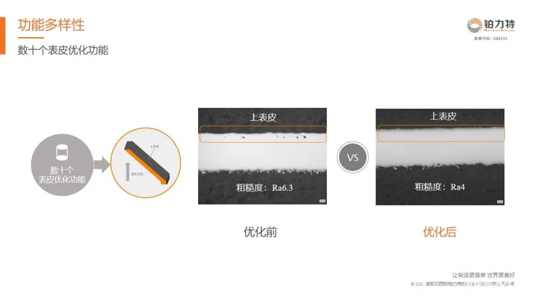 铂力特发布金属3D打印剖分软件Build Planner，已稳定运行11万小时的图5