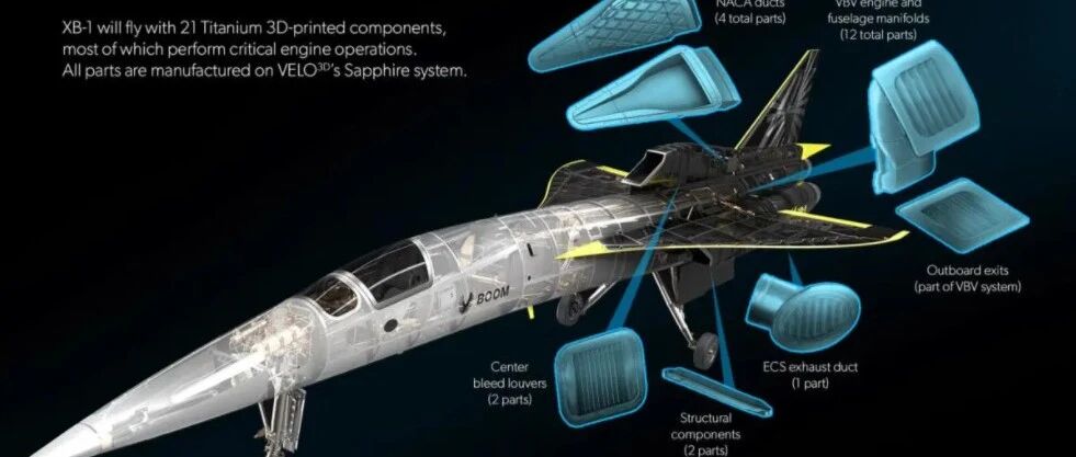 无支撑金属3D打印超复杂钛合金结构，VELO3D助力Boom飞机实现超音速