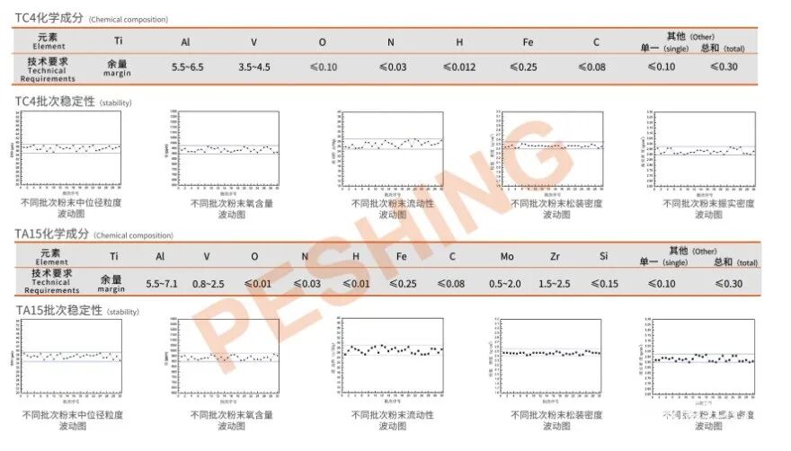 盤星新金屬：以研發(fā)破局的行業(yè)新貴的圖4
