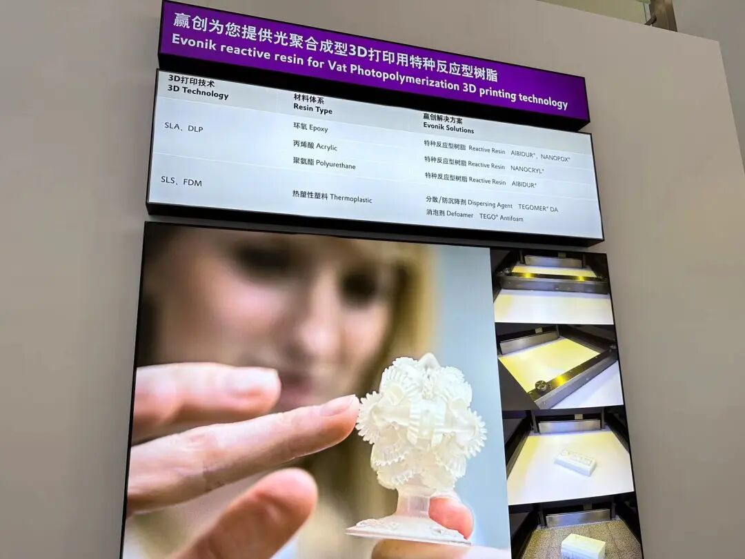 专访赢创：功能性3D打印终端零件批量化生产趋势明显，高性能材料需求强劲增长的图9