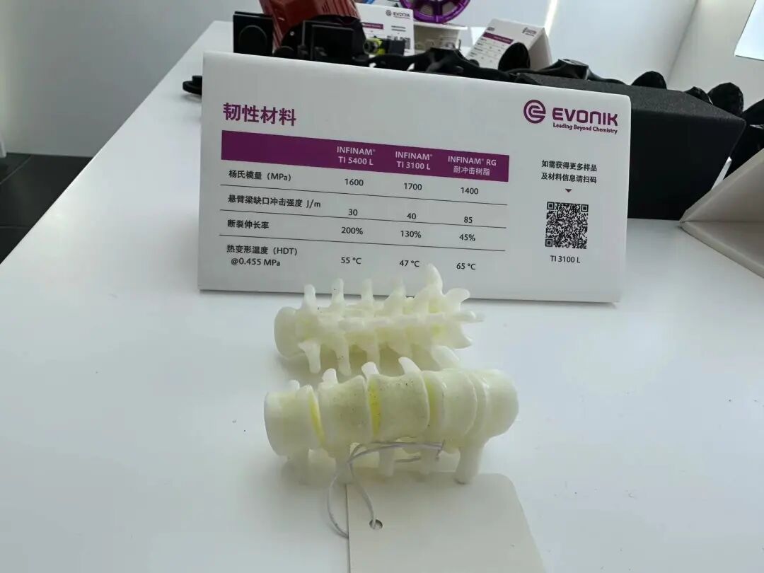 专访赢创：功能性3D打印终端零件批量化生产趋势明显，高性能材料需求强劲增长的图3