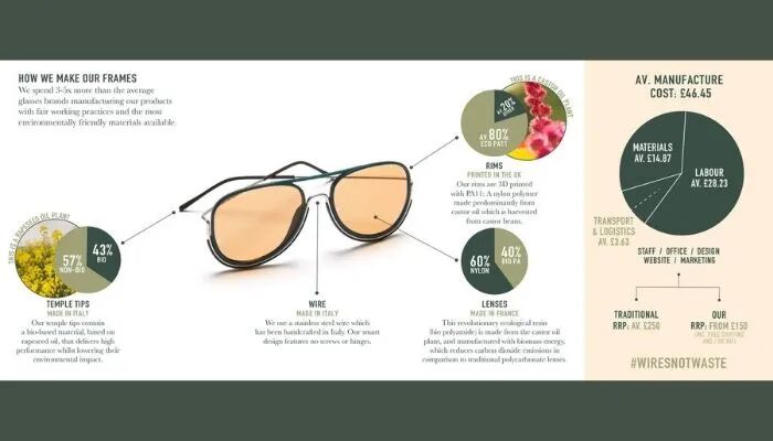 十五款创新3D打印眼镜的图14