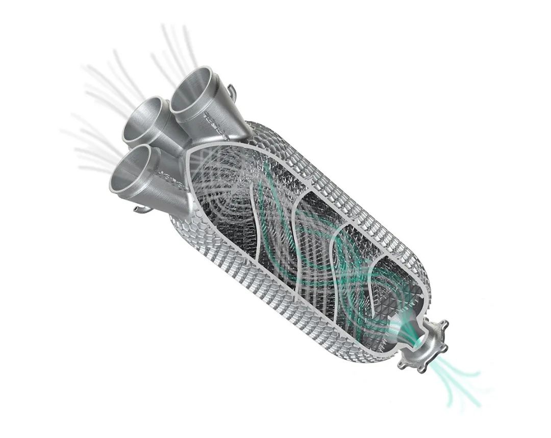 金属3D打印高效能源零部件，在应对气候变化中的作用的图3