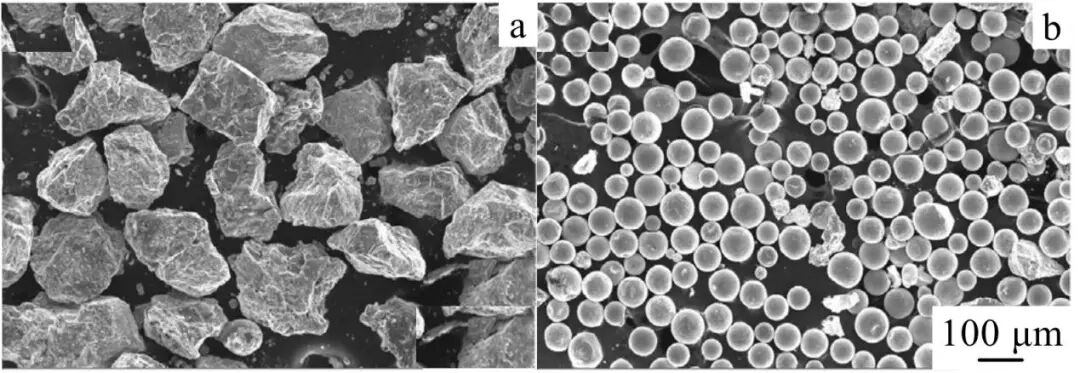 2021年金属3D打印粉末材料简报.PDF的图7