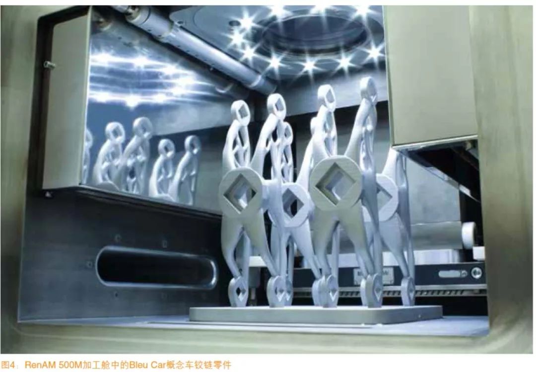 研討會：全面解讀SLM金屬3D列印技術在汽車行業上的運用 科技 第4張