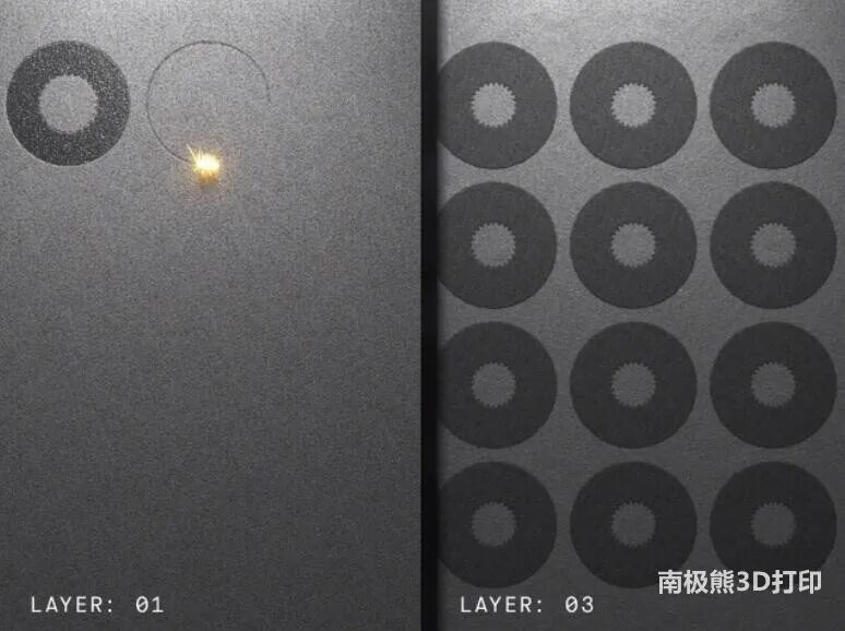 全球8种高速金属3D打印颠覆性工艺盘点的图15