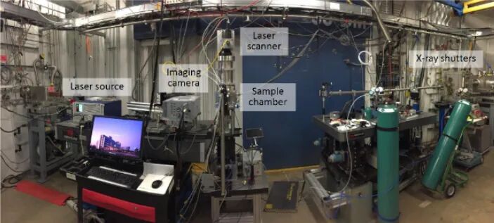 研究电子束金属3D打印：集成X射线、热成像、可见光等成像技术的图2