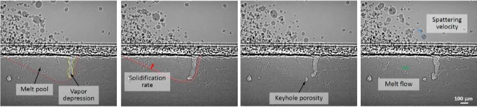 研究电子束金属3D打印：集成X射线、热成像、可见光等成像技术的图3