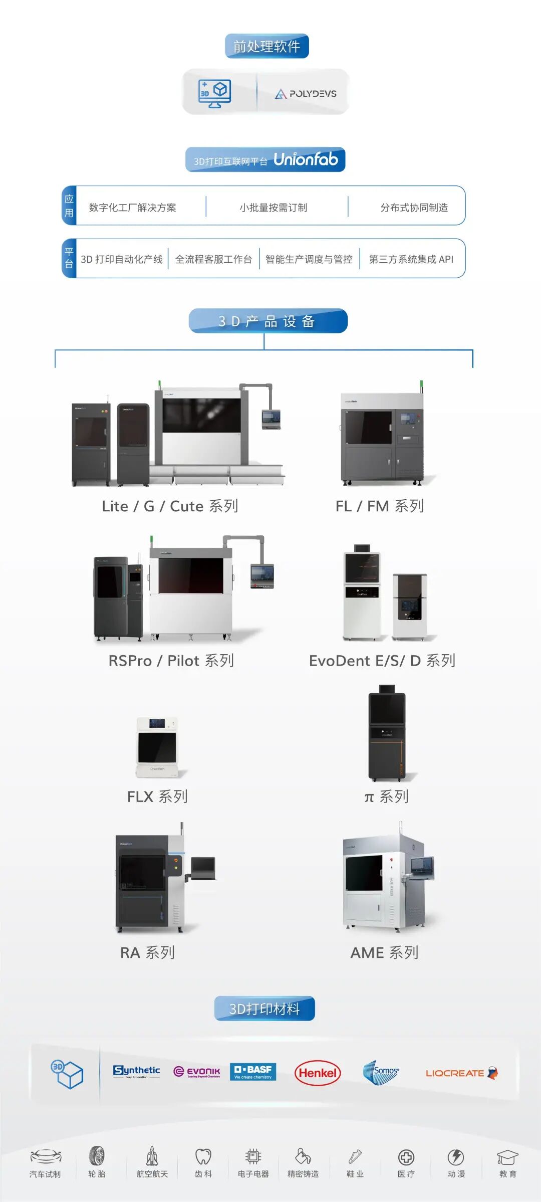 汽车发烧友使用3D打印技术改装汽车的图4
