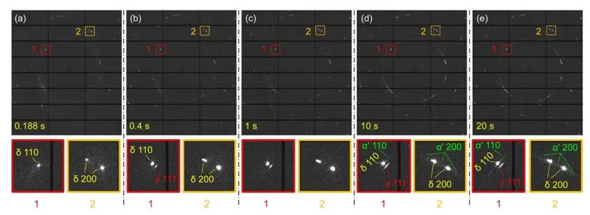3D打印马氏体不锈钢，产品性能与传统制造方式相当！的图3