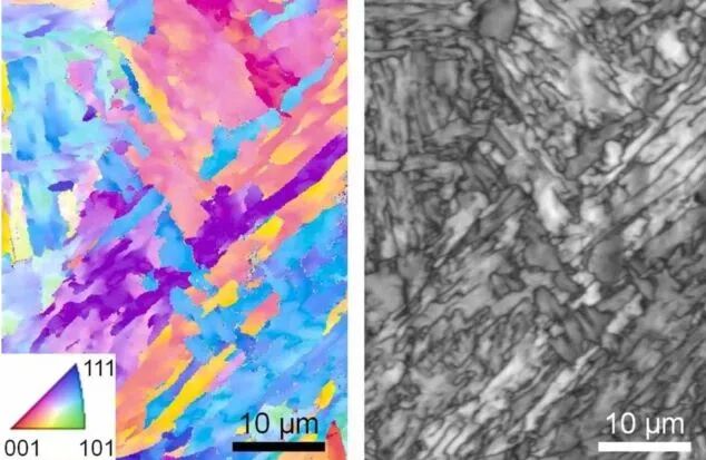 3D打印马氏体不锈钢，产品性能与传统制造方式相当！的图2