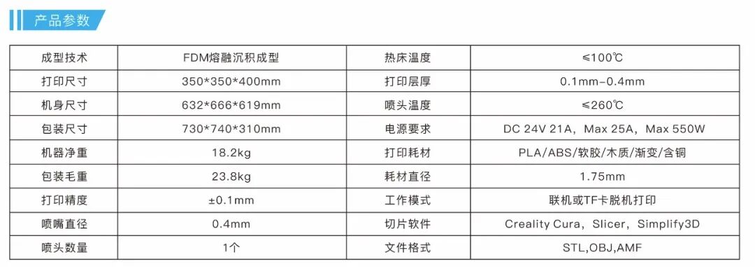 给孩子更好的礼物：扎克伯格为女儿入手了创想三维3D打印机的图6
