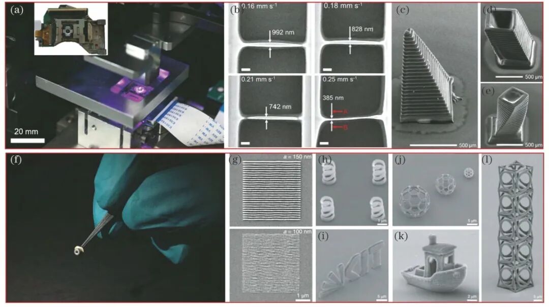 2万字干货：光固化微纳3D打印技术的发展现状与趋势的图21