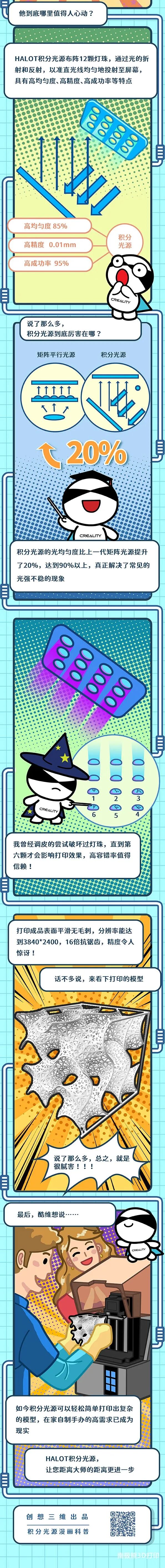 光固化3D打印技術之積分光源的圖2