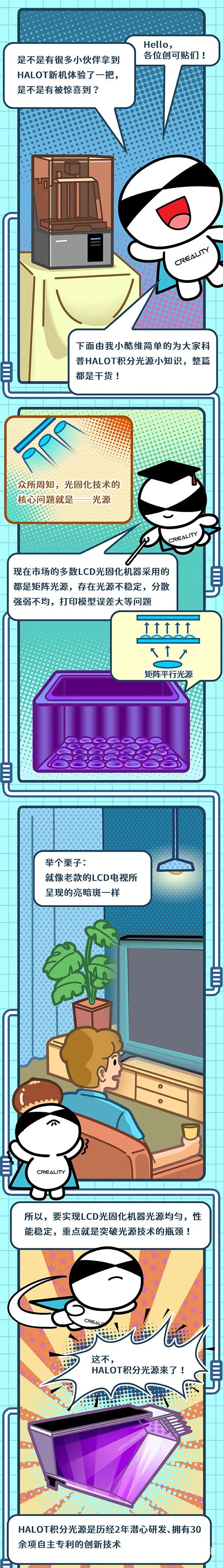 光固化3D打印技術之積分光源的圖1
