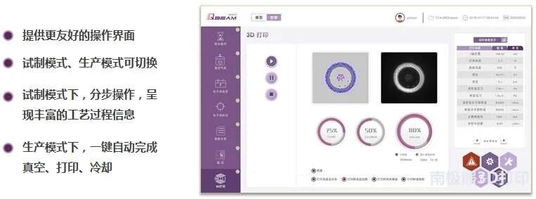 每日一品：国产骨科电子束金属3D打印机，智束科技QbeamMed200的图7