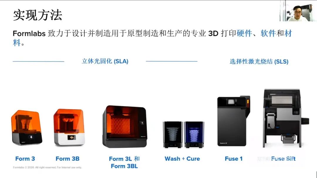 全面解析桌面級(jí)SLS選擇性激光燒結(jié)3D打印機(jī)Fuse 1的圖2