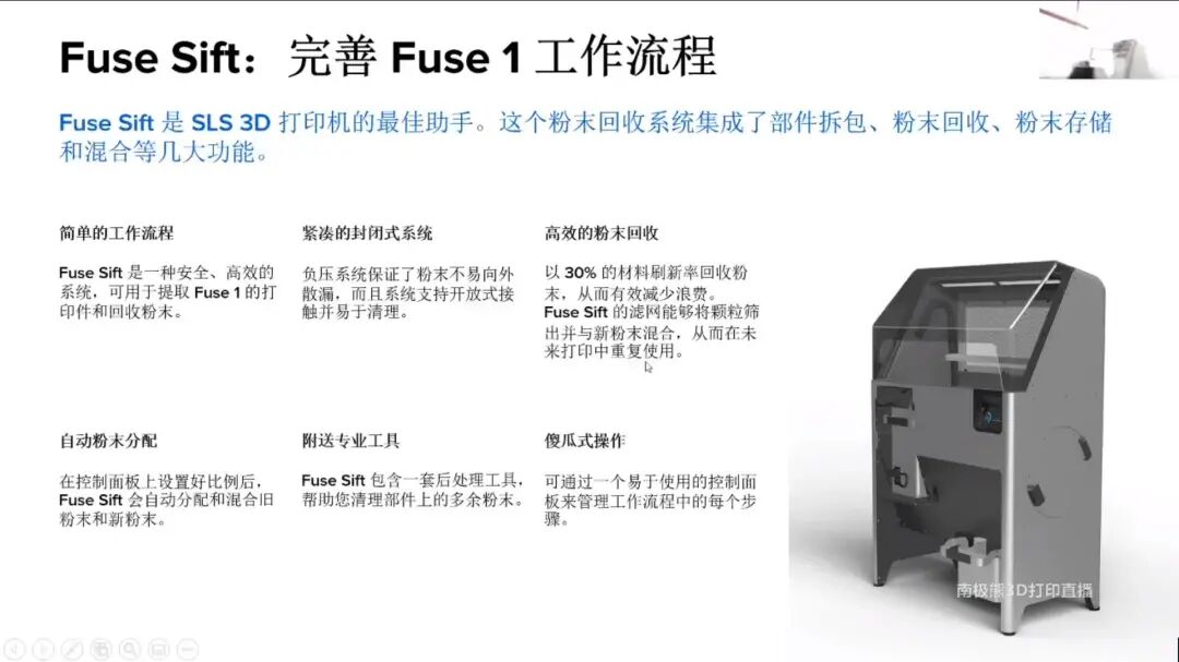 全面解析桌面級(jí)SLS選擇性激光燒結(jié)3D打印機(jī)Fuse 1的圖5