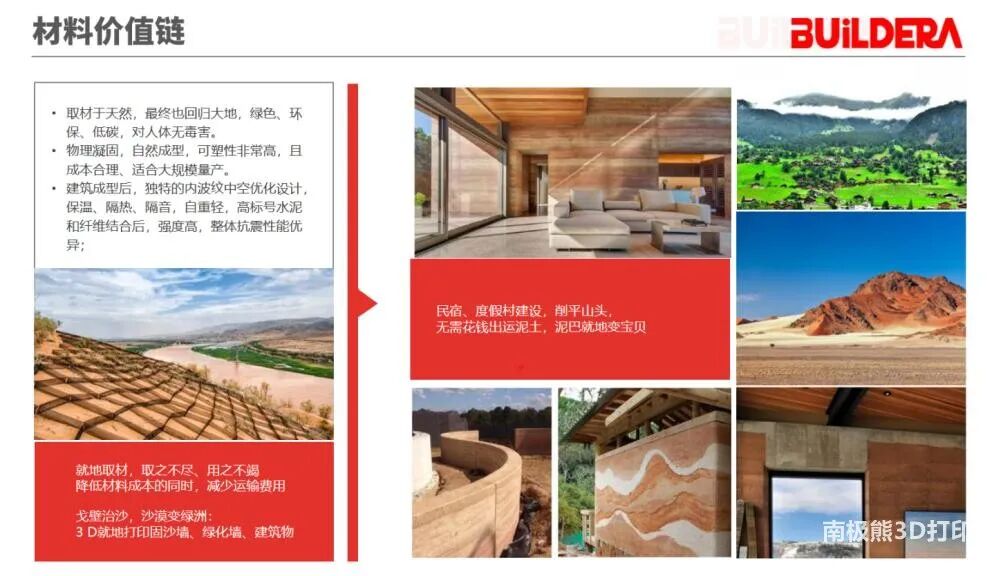 现场原位3D打印3层楼，博彭科技小提琴房屋打印出新高度的图8