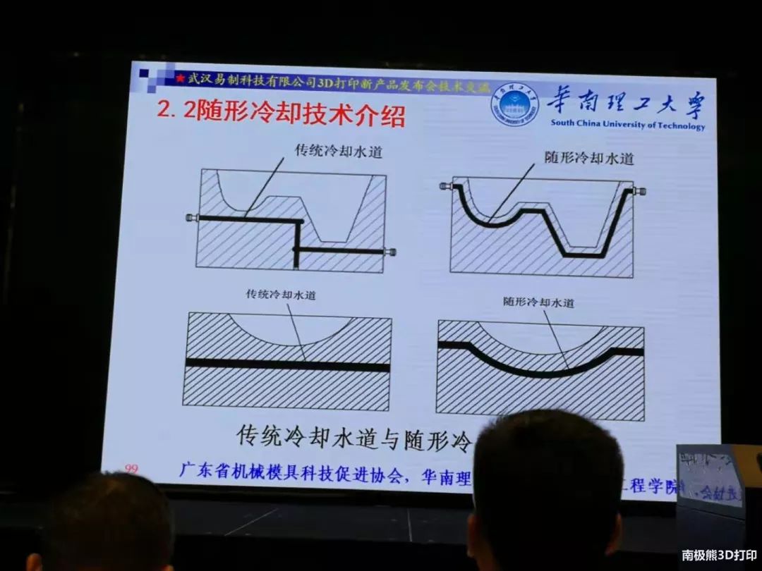 華南理工劉斌：金屬3D列印模具的11個問題；阻礙運用的9概略素 科技 第15張