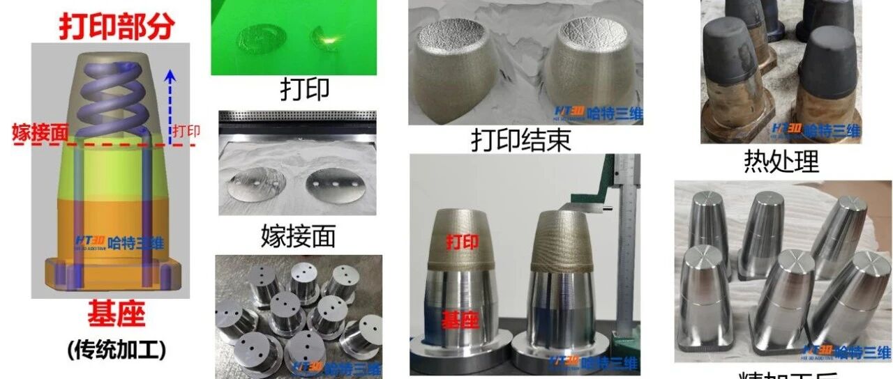 国产高速高产能模具3D打印系统，哈特三维亮相TCT