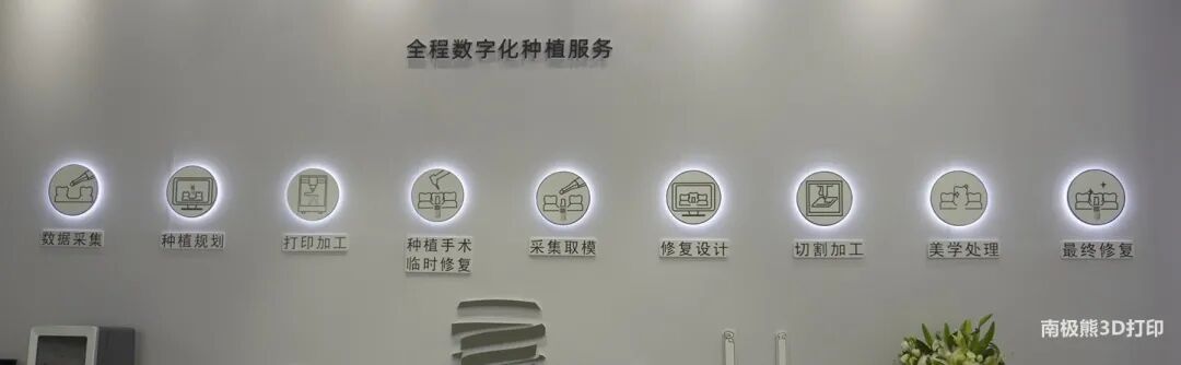 齿科3D打印百花齐放，已成数字化口腔工艺重要环节的图2