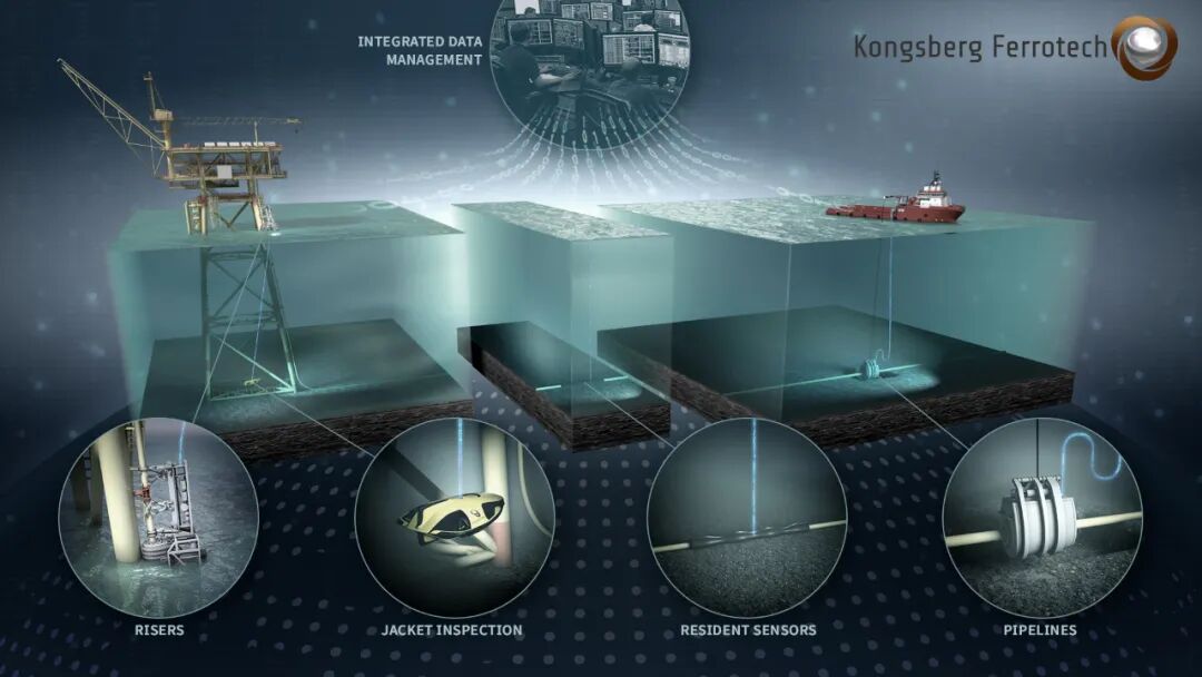 新思路：水下3D打印将明年实现，Kongsberg Ferrotech开发Nautilus海底机器人的图2